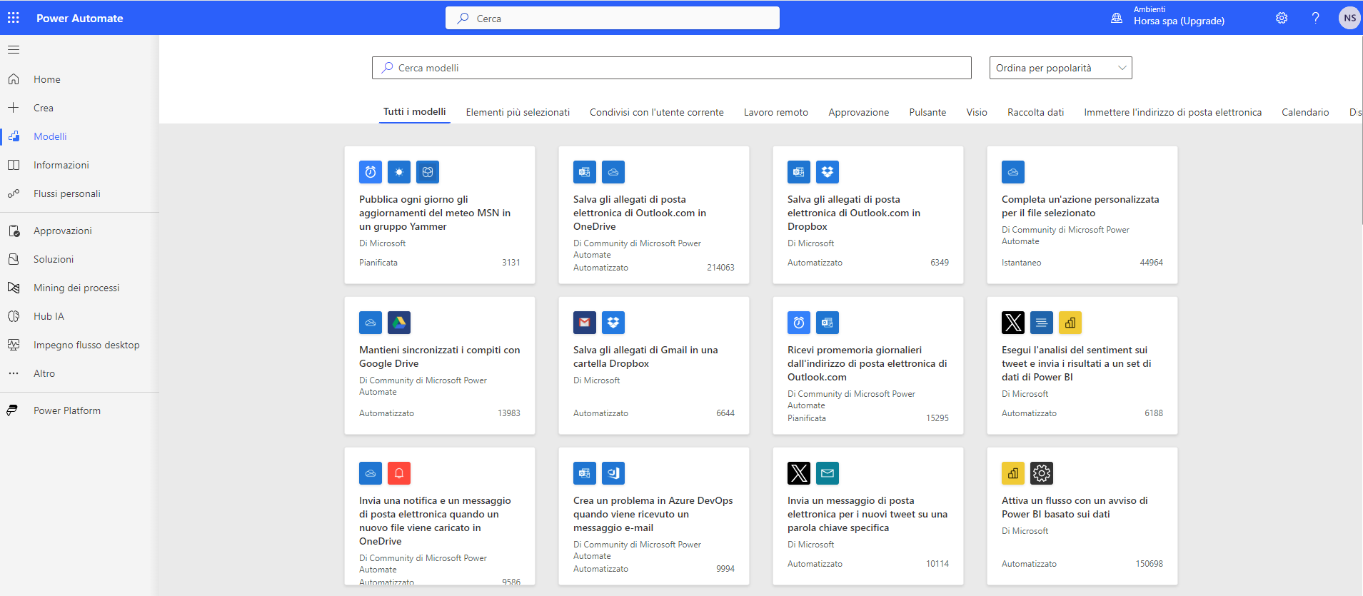 Modelli predefiniti di Power Automate