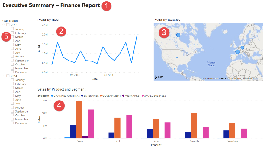 Power BI Desktop