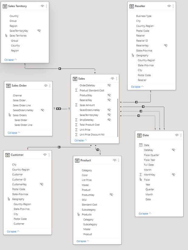 Power BI Desktop