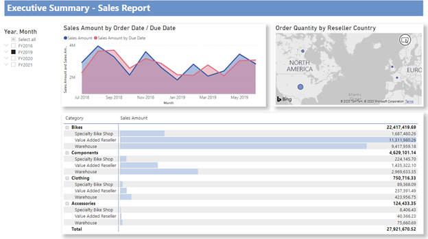 Power BI Desktop