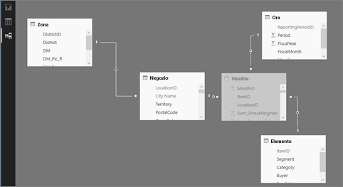 Power BI Desktop