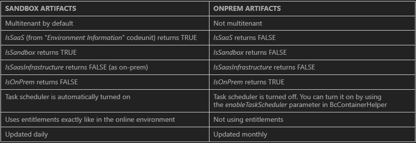 docker-5